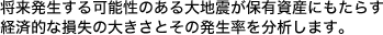 将来発生する可能性のある大地震が保有資産にもたらす